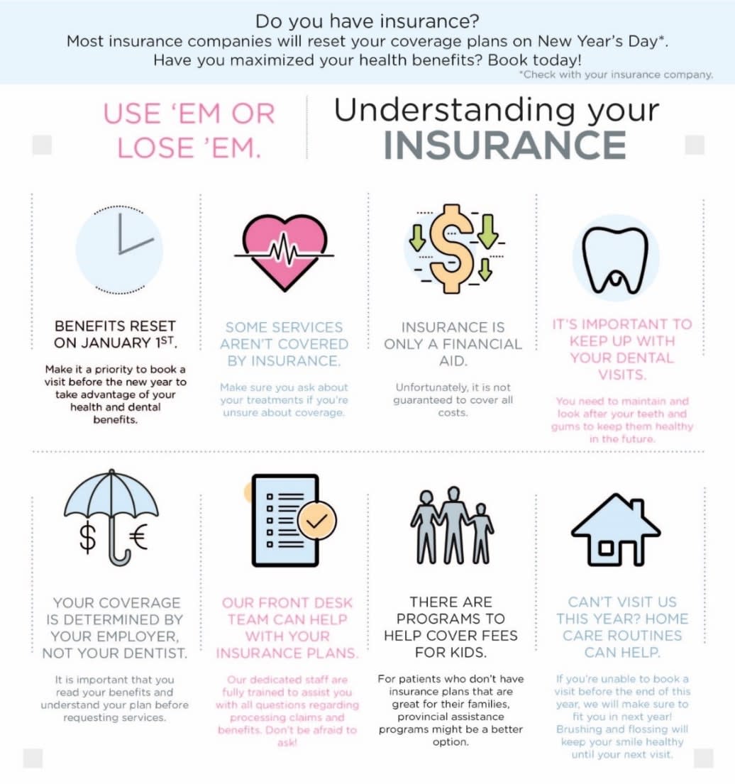 Understanding Insurance Your Benefits Oakville Dentists